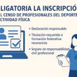 imagen para la noticia del censo